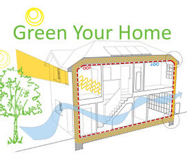 Green Your Home - Meet the Expert (Nigel)